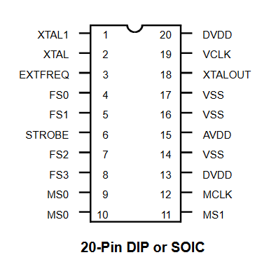 Screenshot 2023-11-22 at 16-18-55 The DatasheetArchive - Datasheet Search Engine - ics2494_ics.pdf.png