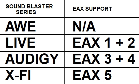 eax_support.PNG