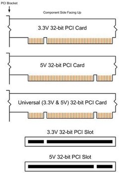 PCI23SLOTS.jpg