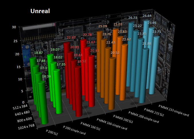 3dchart.png