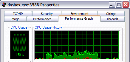 CPU load graph.png