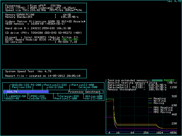 SpeedSys-Rise_MP6_at_233MHz.png