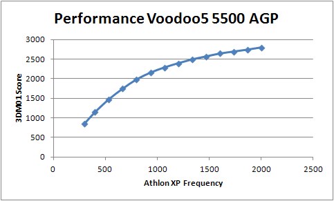 v5500-2.jpg