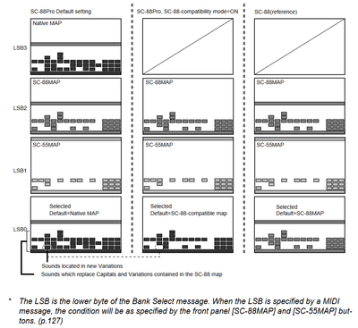 sc-88pro-compatibility-mode.png