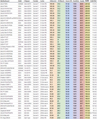 motherboards_P100.PNG