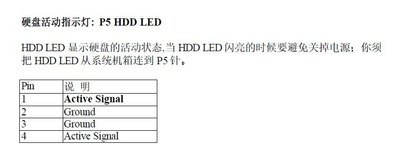HDD LED.JPG