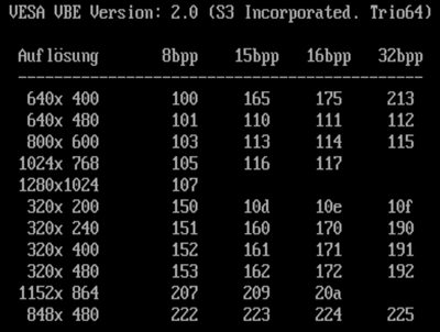 dosbox_modes.png