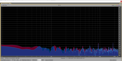 ORPHEUS_analogue_mic_mute.png