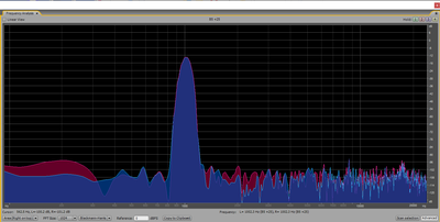 ORPHEUS_1khz_dos_analogue_mic_31_wt_enabled.png