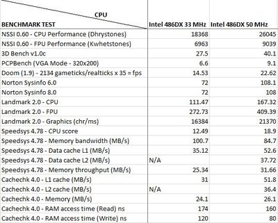 CPU results.JPG