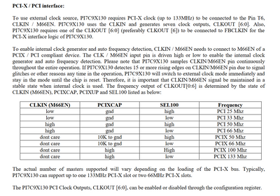Screenshot_2021-01-11 PI7C9X130 data Sheet - PI7C9X130 pdf.png