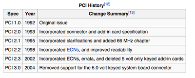 Screen Shot 2015-12-22 at 6.21.55 PM.png