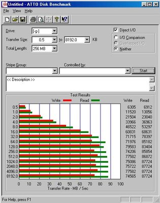 X25E 32gb atto aligned.jpg