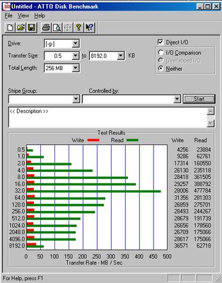 X25E 32gb atto.JPG