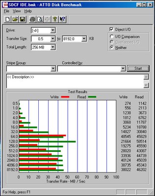 SDCF 8gb atto.JPG