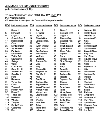 S2_MT32instruments.png