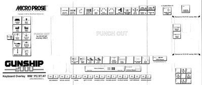 Gunship 2000 Keyboard Overlay XT-AT.jpg