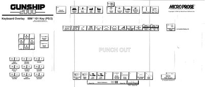 Gunship 2000 Keyboard Overlay IBM 101.jpg