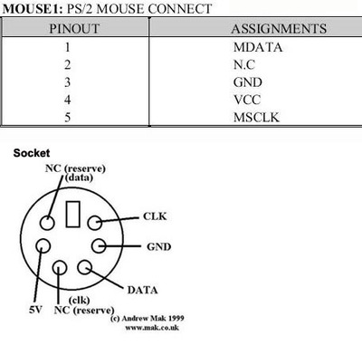 PS2mouse.jpg