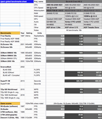 Quick & Clean K6-2 cropped.png