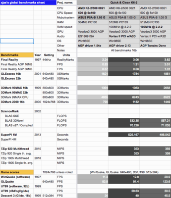 Quick & Clean K6-2 cropped.png