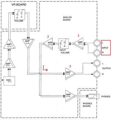 sc-88 input path.jpg
