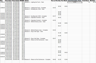 2019-01-01 15_32_31-games.ods - LibreOffice Calc.png