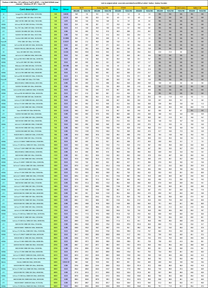 IXBT.COM - 80 AGP CARDS TEST (with price).png