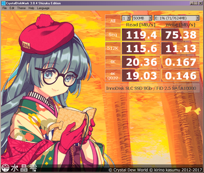 InnoDisk 8Gb CrystalDiskMark B.png