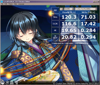 Transcend 8Gb CrystalDiskMark B.png