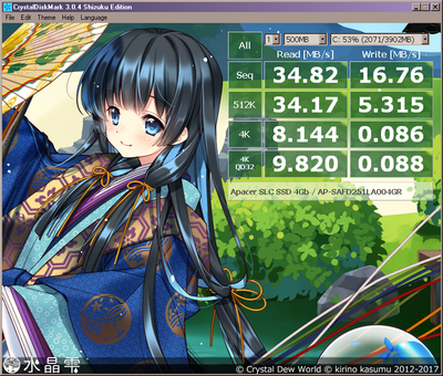 Apacer 4Gb CrystalMark.png