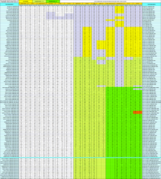 IXBT.COM - 101 AGP CARDS TEST.png