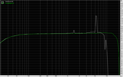 Spectrum (YMF719 WM vs DS broken)_.png