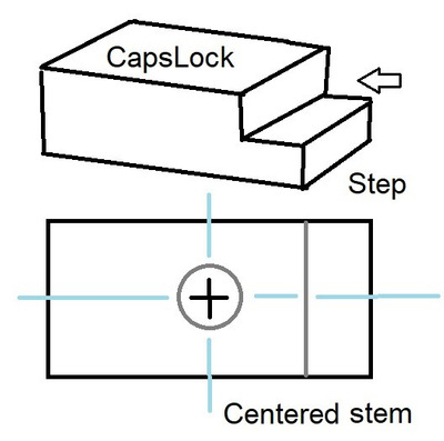 Step capslock.jpg