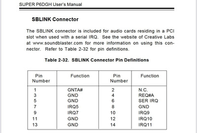 SM SBLINK Connector.jpg
