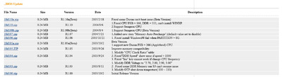 KX18D Pro II BIOS.jpg