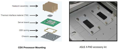 Xeon 604 CPU Support.jpg
