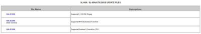 Soltek SL-60A_65A BIOS Files.jpg