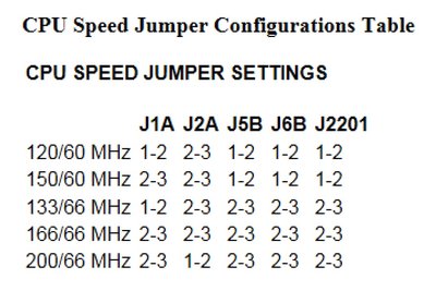 Z-WL CPU Jumpers.jpg
