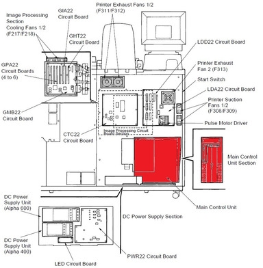 Layout.jpg