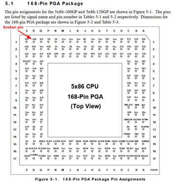 5x86_Prelim_199507-brokenpin.png