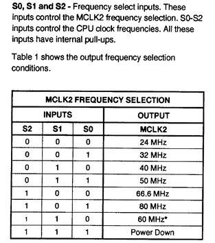 pll-frequency-table.png