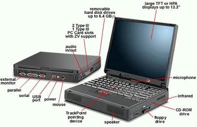 ibmthinkpad380z-1.jpg