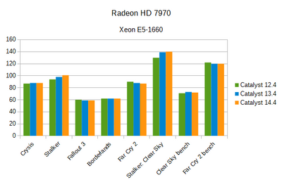 r7970 x79.png