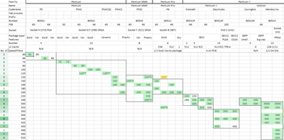 2021-01-13 13_41_20-_CPU Overview.xlsx - Excel.png