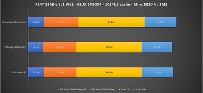 benchmarks cache.JPG