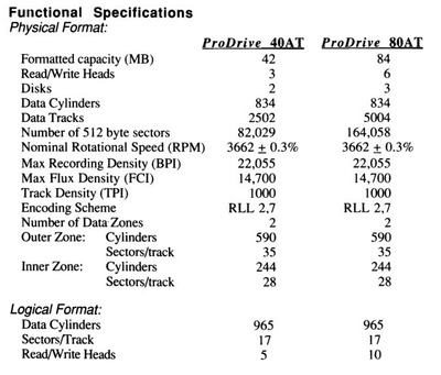 Drive physical settings.jpg