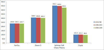 Bench_i5_Latest.jpg