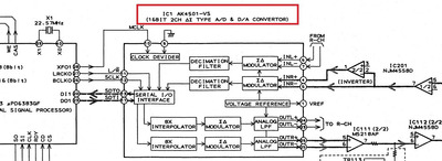 ak4501_schematic.jpg