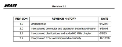 PCI Specs.JPG